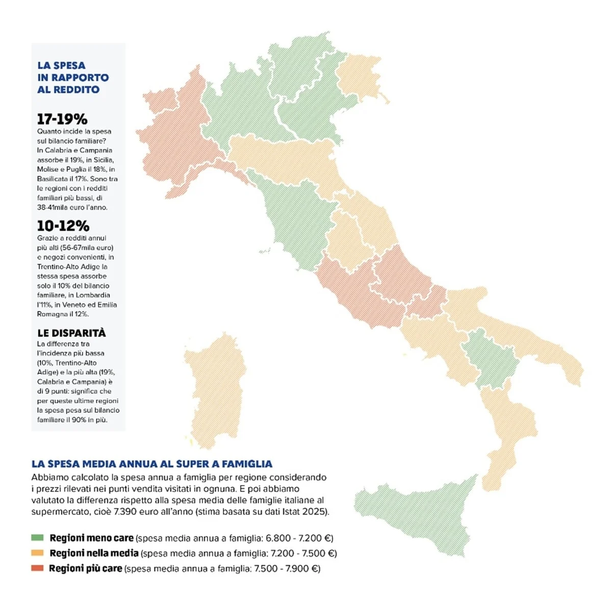 Indagine Altroconsumo: la mappa della spesa-2