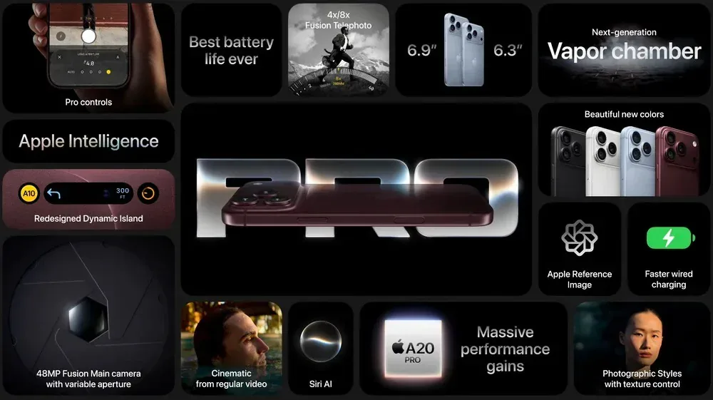 iPhone 18 Pro e Pro Max sono realtà: fotocamera con apertura variabile, batteria più grande e nuovo chip 9