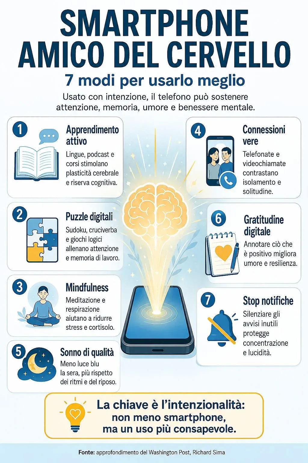Smartphone e salute mentale