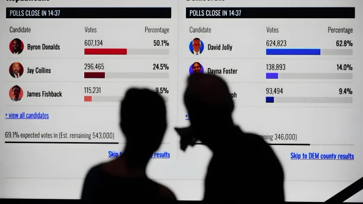 Why Delayed Election Results Aren’t Evidence of Fraud: Inside the Legal Deadlines, Mail-In Ballots, and High-Stakes Recounts That Keep Vote Counts Going for Days