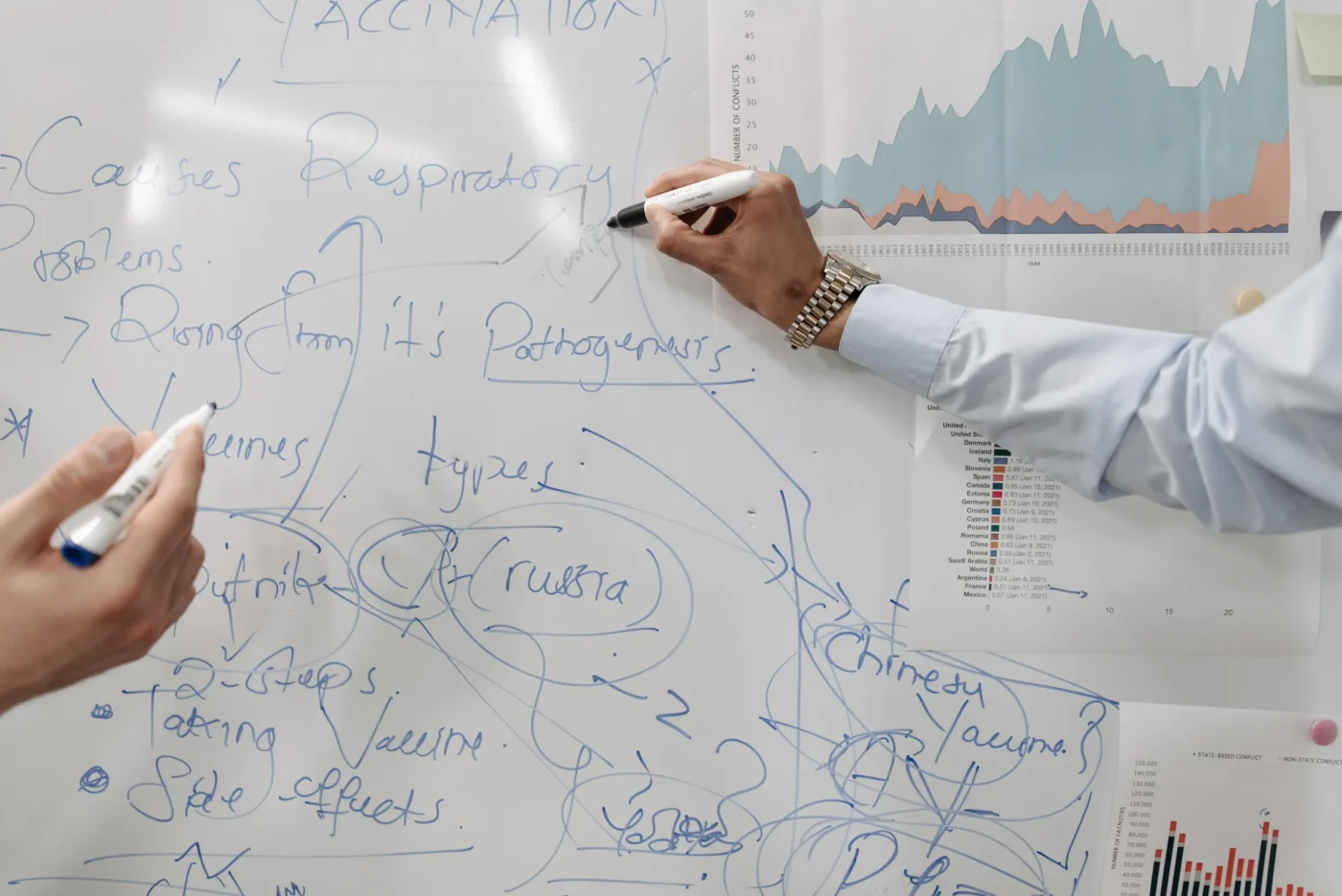 Quali priorità attendono la nuova dirigenza?