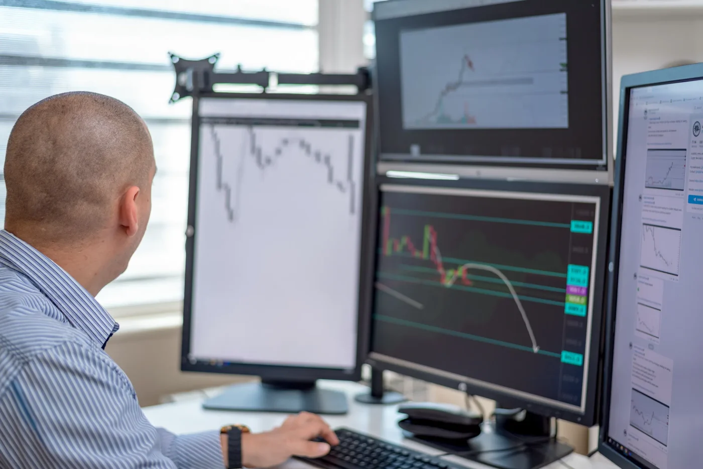 Le tre vie operative per l'investitore sul mercato